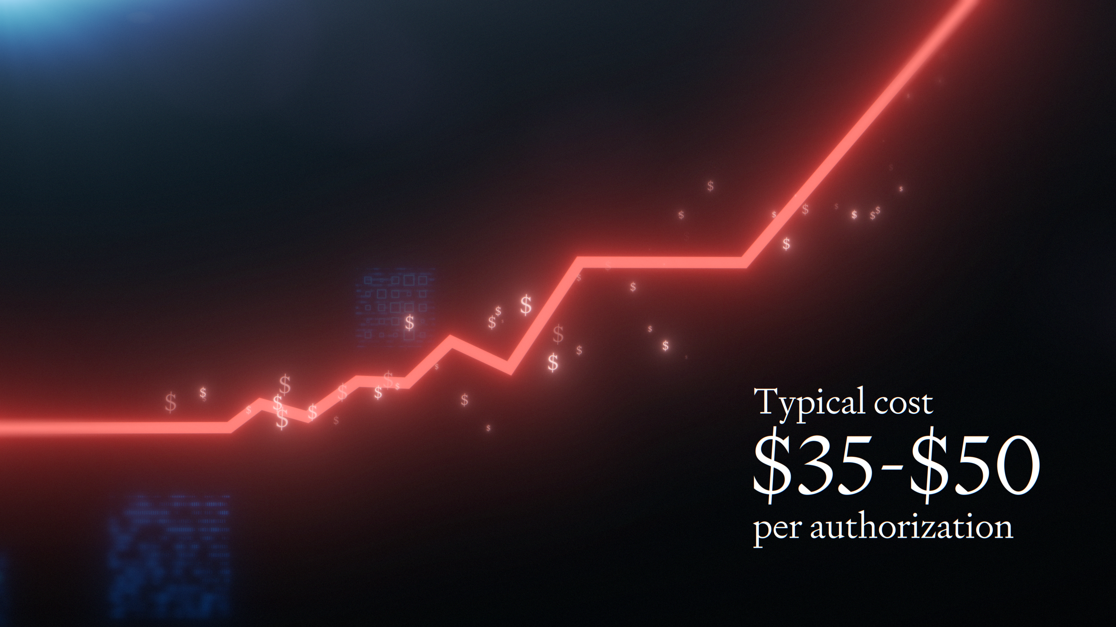Typical cost $35 50 per auth