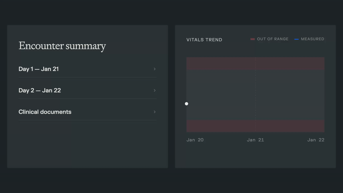 Vitals workflow screenshot in Phare UM