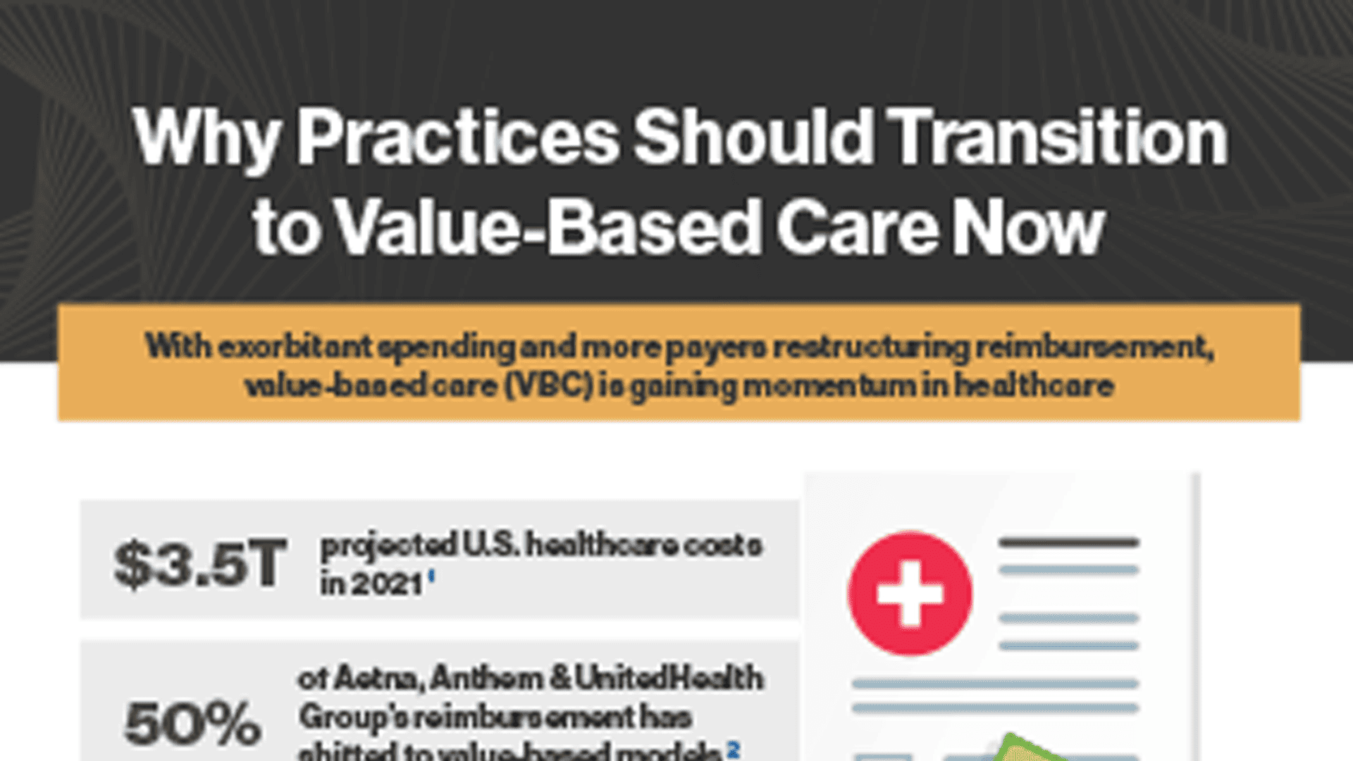 Value-Based-Care infographic